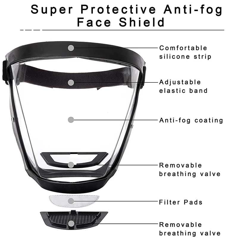 Transparente Full Face Shield  - Anti Pollution Mask avaliação e preço