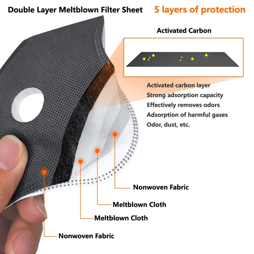 Máscara de ciclismo com filtro - Anti Pollution Mask avaliação e preço