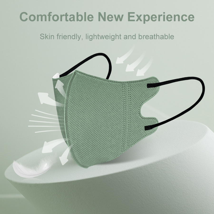 Ask duit ororandi ask pergunte - Anti Pollution Mask avaliação e preço