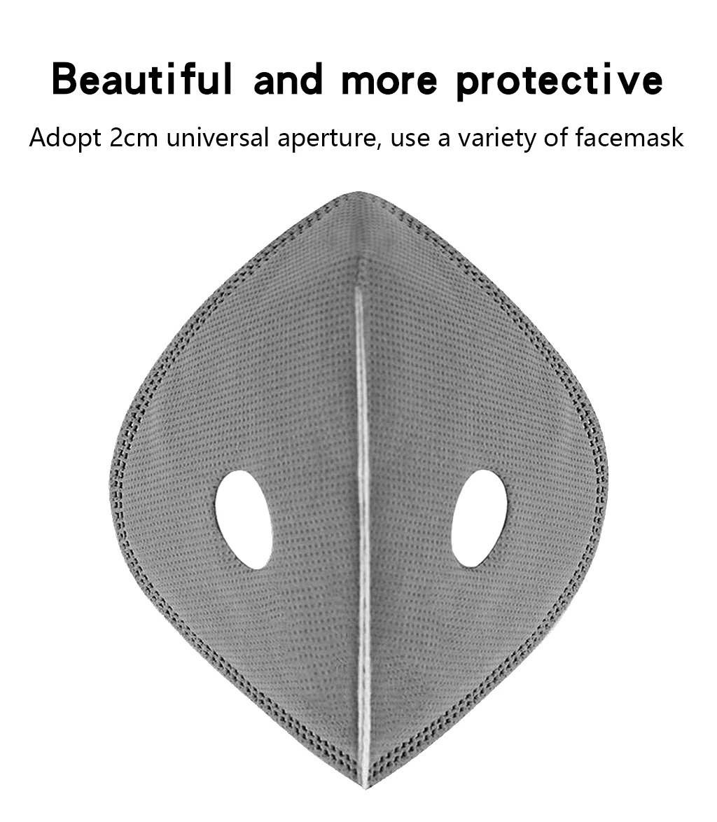 Filtro de Carbono Ativo PM2.5  - Anti Pollution Mask avaliação e preço