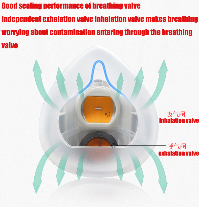Máscara de gás à prova de poei - Respirator Half Face avaliação e preço
