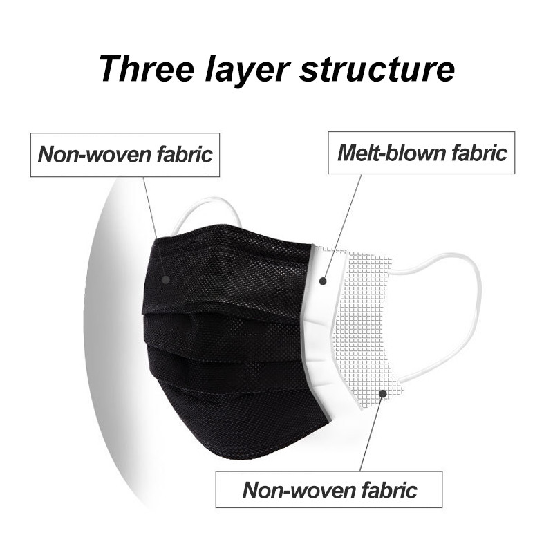 100-400 unidades de máscaras p - Disposable Surgical Mask avaliação e preço